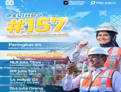 Pelindo Kembali Masuk Fortune 500 Southeast Asia